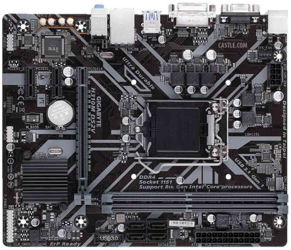 Gigabyte H310M 8th Gen Motherboard layout